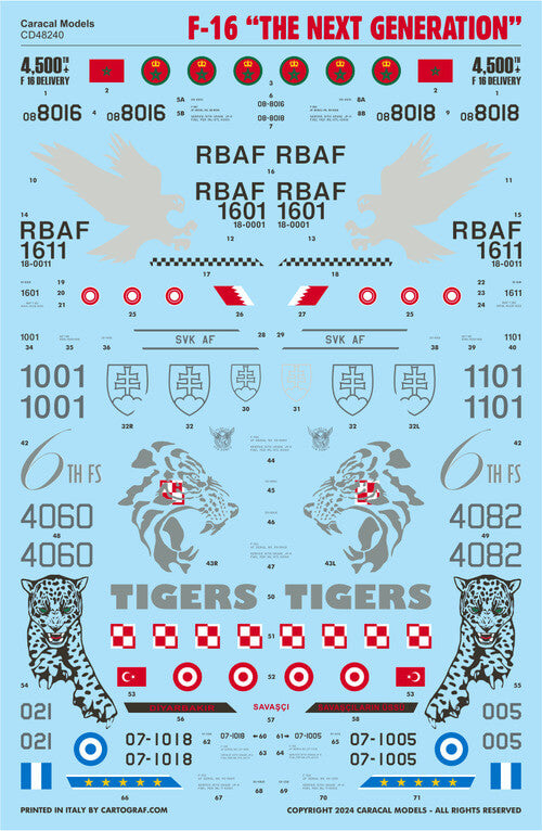 1:48 F-16 Next Generation Vipers Part 1 CD48240 Caracal Models