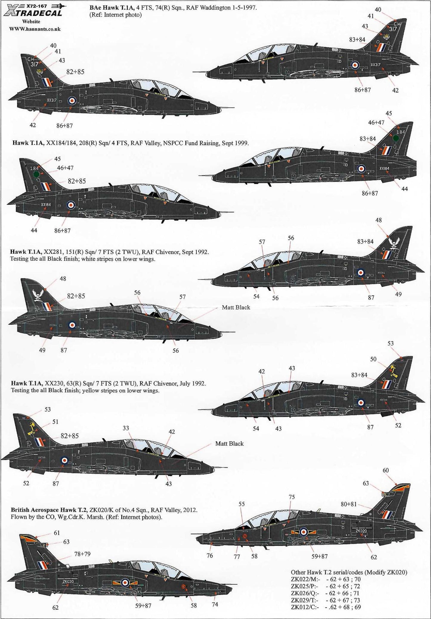1:72 BAe Hawks T.1A and T.2 in Black X72167 Xtradecal