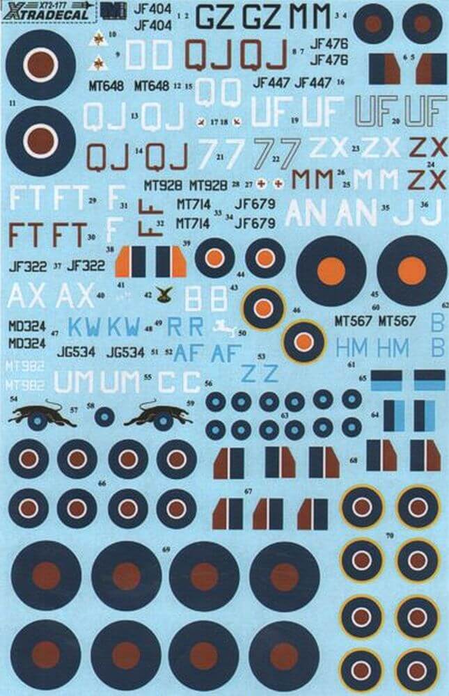 1:72 Supermarine Spitfire Mk.VIII Decals X72177 Xtradecal