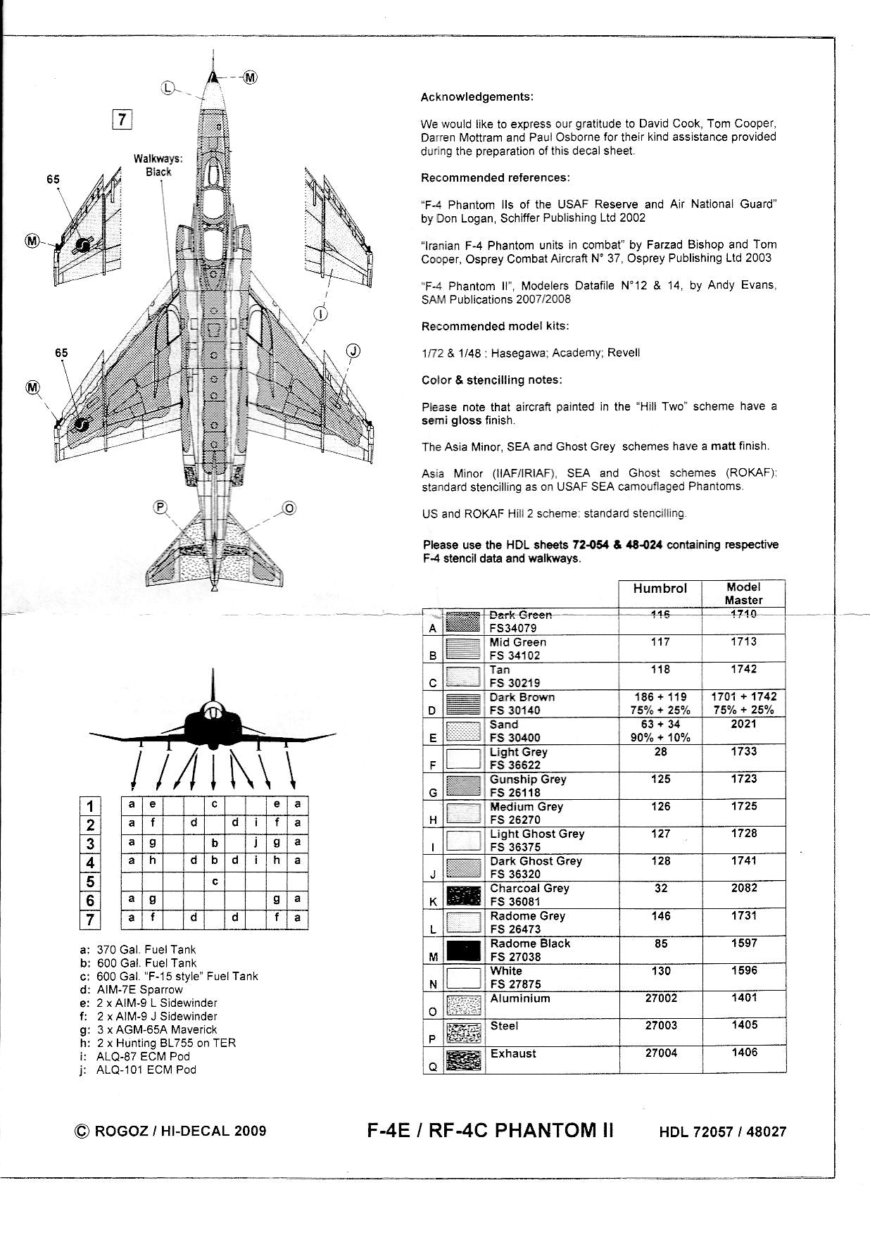 Hi-Decal Line 72-057 F-4E/ RF-4C Phantom II 1/72
