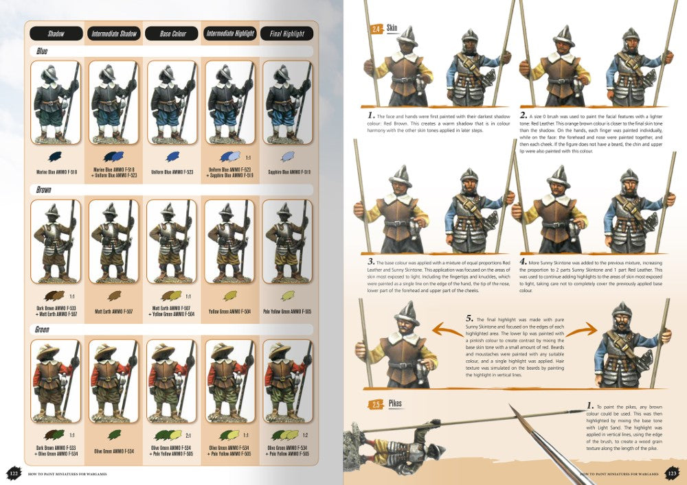 Ammo How to Paint Miniatures for Wargames AMIG6285