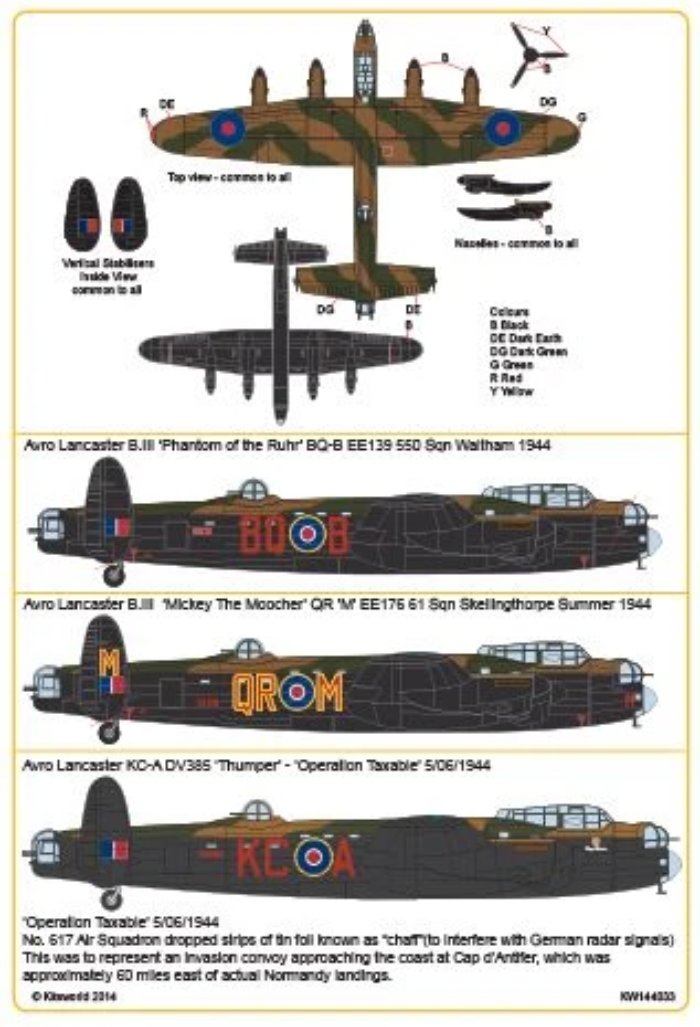 Kits-World KW144033 1/144 Avro Lancaster B.I/III Decals