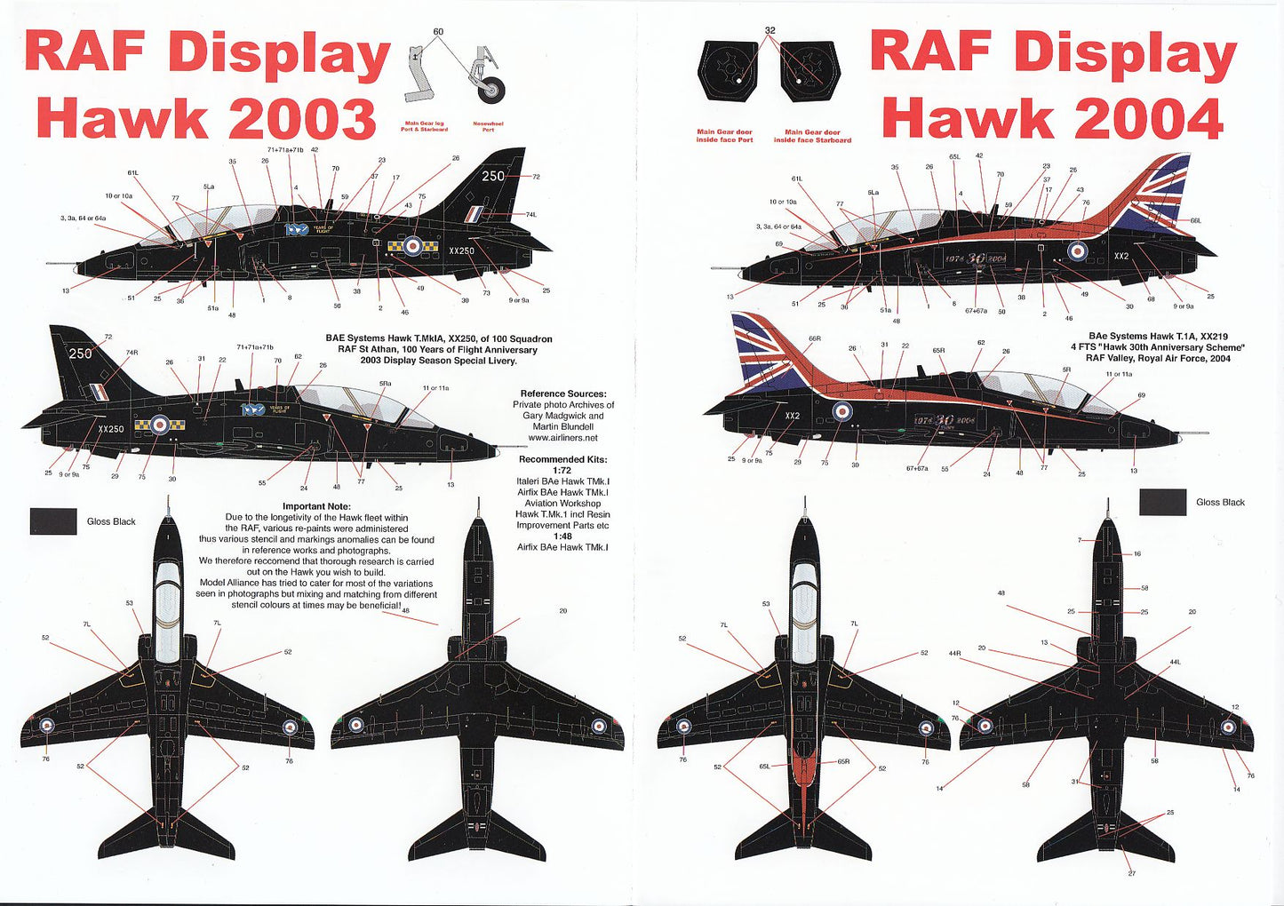 Model Alliance MAS-489010 RAF Display Hawks Decals 1/48