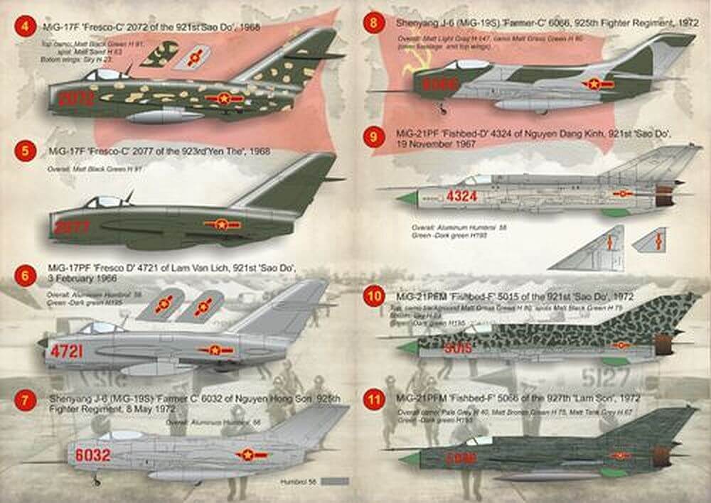 1:72 MiG-17, MiG-19, MiG-21 Vietnam War 72-116 Print Scale