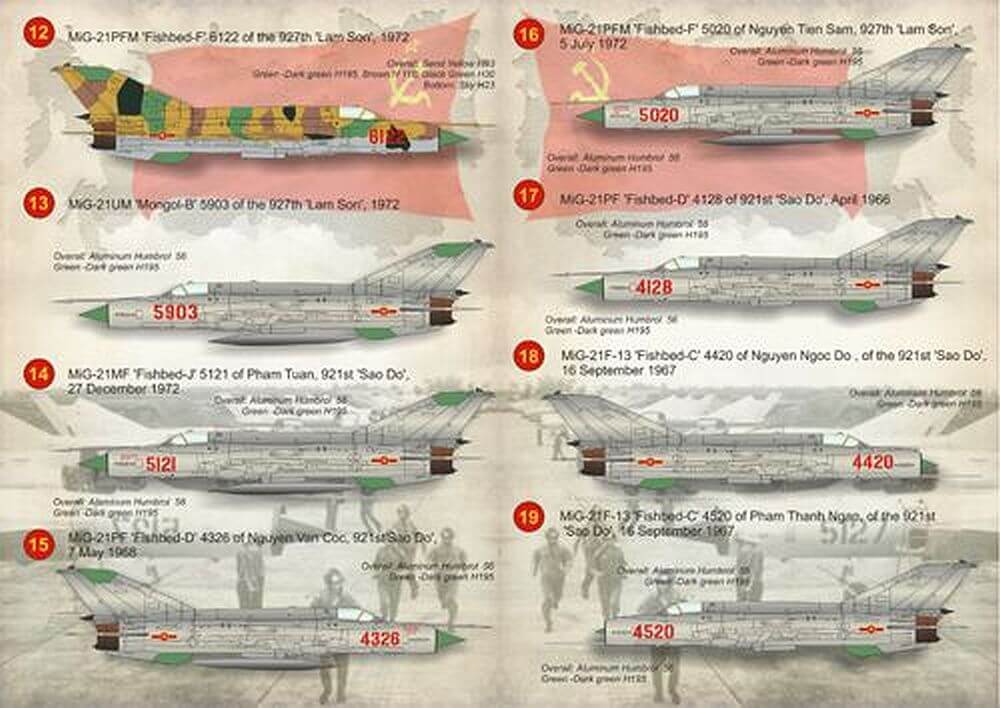 1:72 MiG-17, MiG-19, MiG-21 Vietnam War 72-116 Print Scale