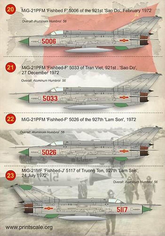 1:72 MiG-17, MiG-19, MiG-21 Vietnam War 72-116 Print Scale