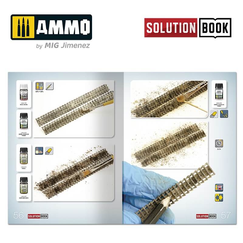 Solution Book 21 How to Paint WWII German Mid-War Vehicles A.MIG-6527