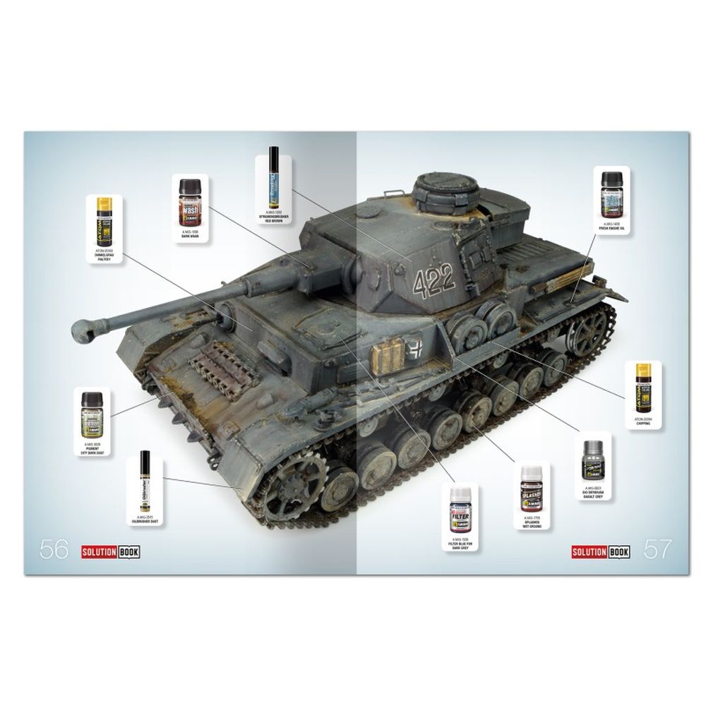 Solution Book 33 How to Paint WWII German Panzer Grey Vehicles Ammo