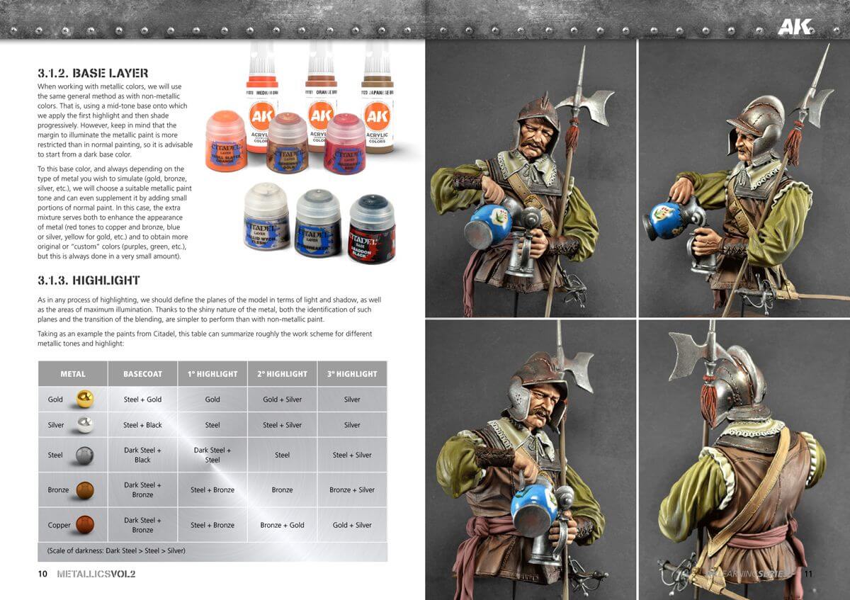 AK Learning Series 5: Metallics Vol.2 Figures Historical & Fantasy AK508