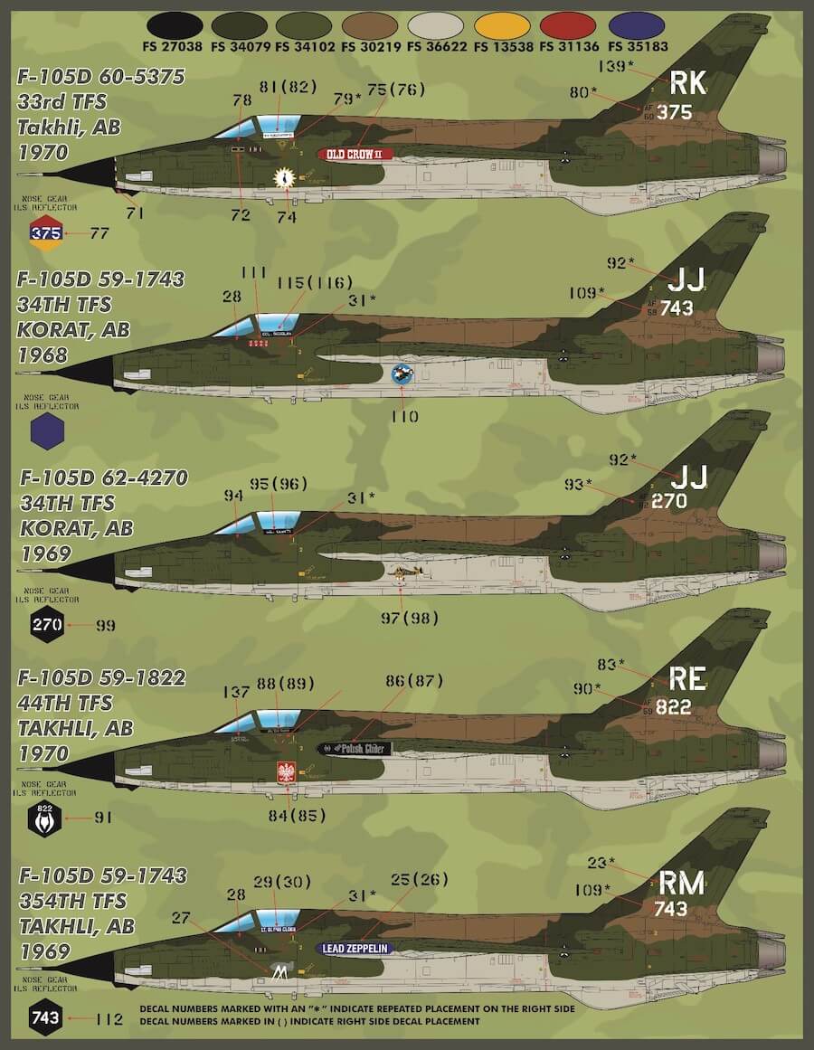 1:48 Colors and Markings of F-105s Part One F/D&S-4826 Furball Aero-Design