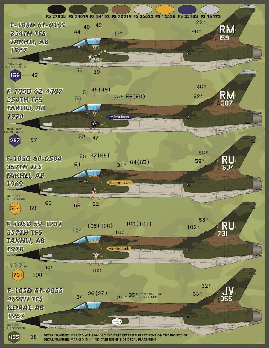 1:48 Colors and Markings of F-105s Part One F/D&S-4826 Furball Aero-Design