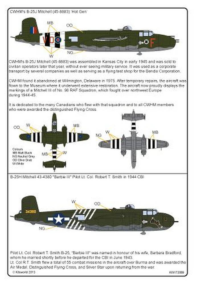 1:72 War Birds B-25 Mitchell KW172089 Kits-World