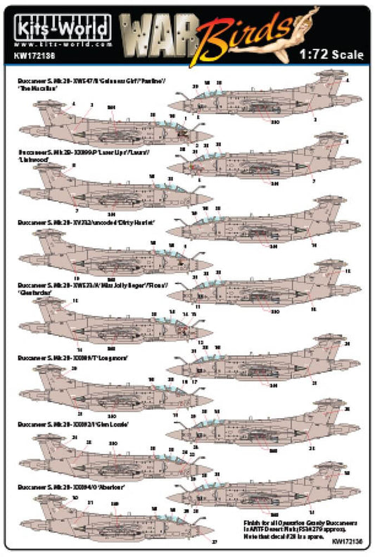 1:72 Blackburn Buccaneers - Gulf War - Part 2 KW172136 Kits-World