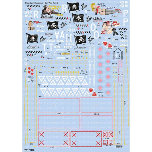 1:72 Blackburn Buccaneers - Gulf War - Part 2 KW172136 Kits-World