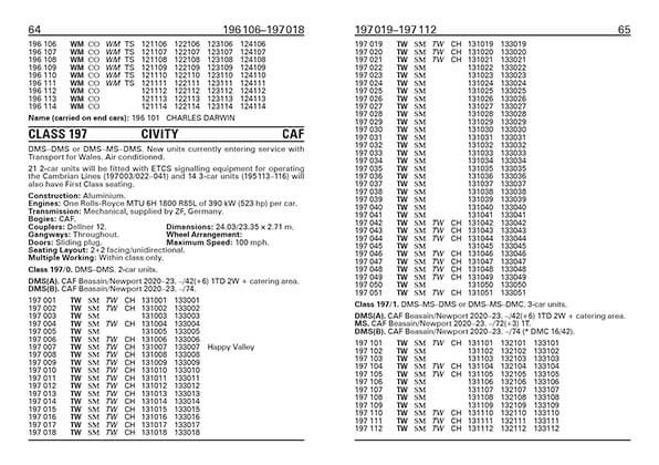 British Railways Pocket Book 3 - Diesel Multiple Units 2024 Softback Platform 5