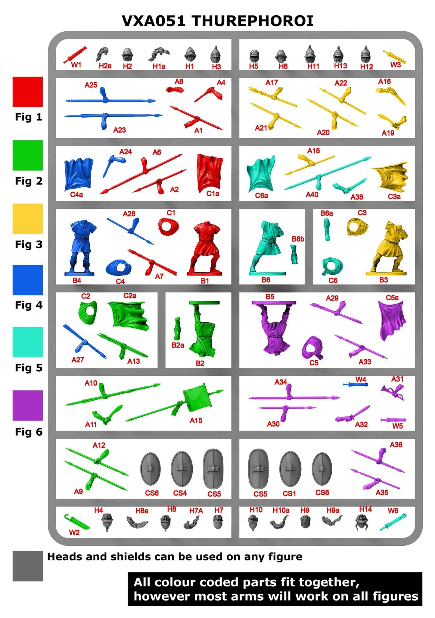 28mm Thureophoroi Sprue Victrix