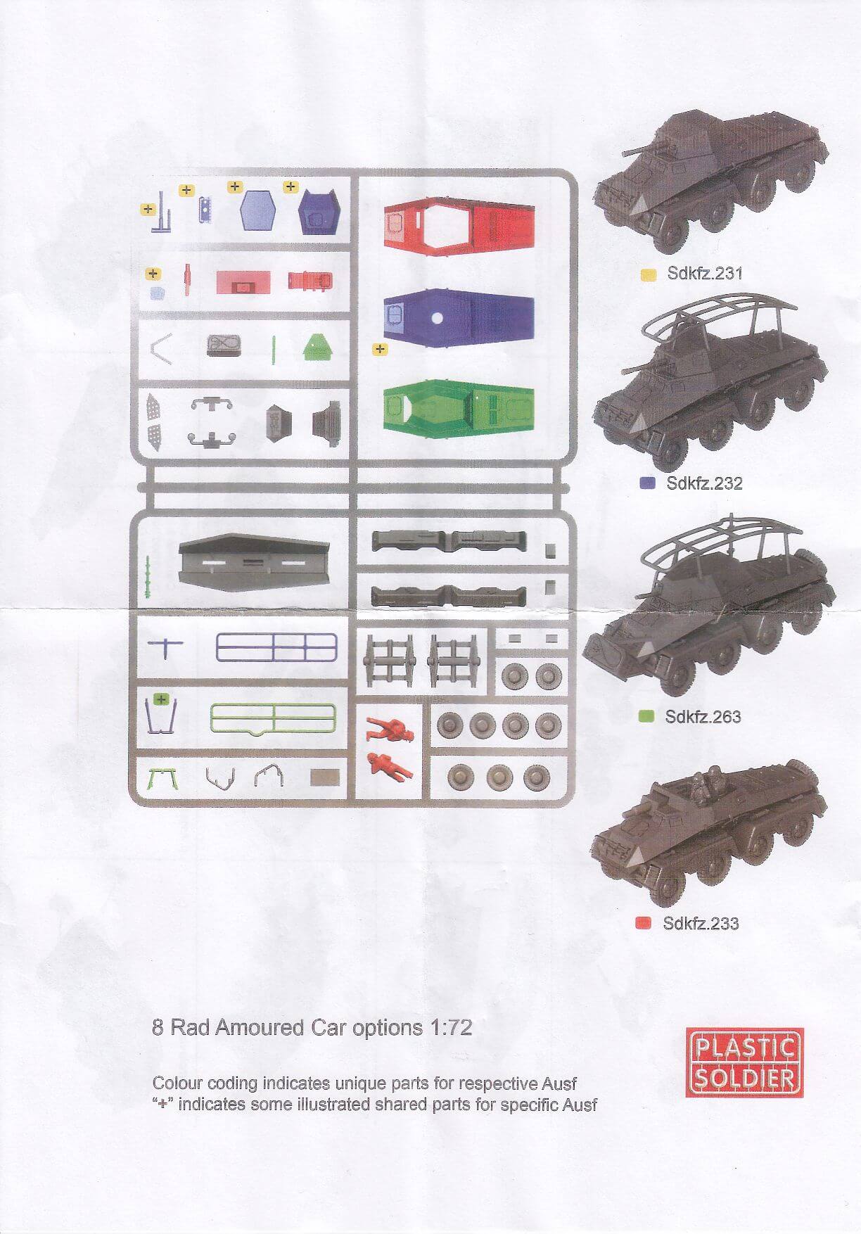 1:72 German Sd.Kfz. 231 8-Rad Armoured Car Sprue Plastic Soldier Company