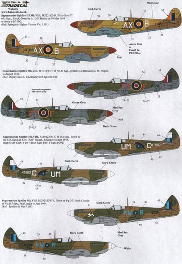 1:48 Supermarine Spitfire Mk.VIII Decals X48129 Xtradecal