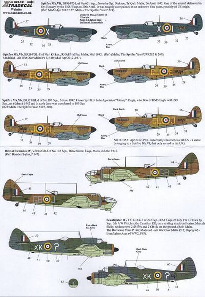 1:72 The Battle for Malta RAF Decals X72161 Xtradecal