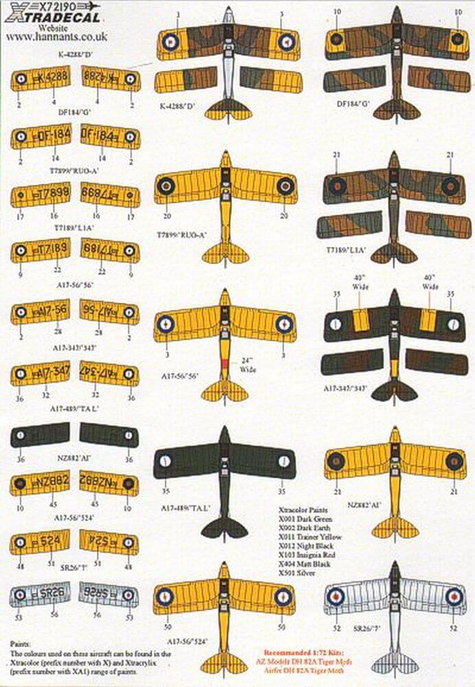 1:72 de Havilland DH.82 Tiger Moth Decals X72190 Xtradecal
