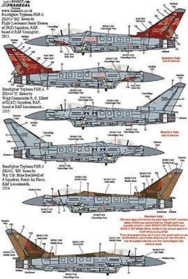 Xtradecal X44007 1/144 RAF Update 2013-2015 Model Decals - SGS Model Store