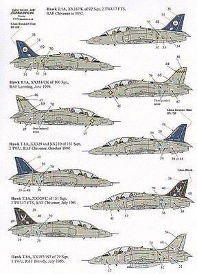 Xtradecal X32028 1/32 BAe Hawk T.1A All Over Grey Camos 1982-1996 Model Decals - SGS Model Store