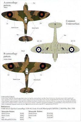 Xtradecal X72075 1/72 Supermarine Spitfire Mk.I/Mk.II Model Decals - SGS Model Store