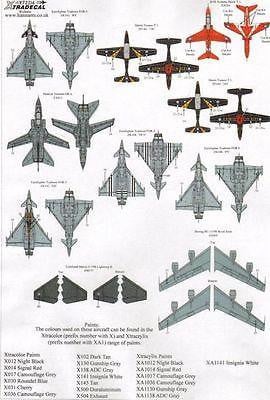 Xtradecal X72216 1/72 RAF 2014 Update Model Decals - SGS Model Store