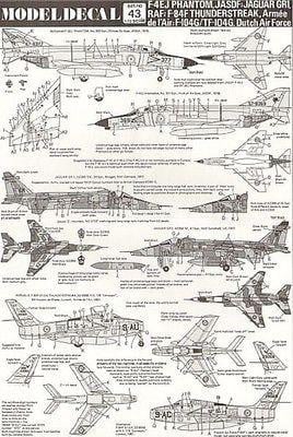 Modeldecal 43 1/72 Jaguar, Thunderstreak, Starfighter, Phantom Model Decals - SGS Model Store