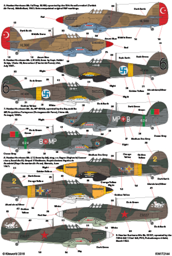 Kits-World KW172144 1/72 Hawker Hurricane - Foreign Operators Model Decals - SGS Model Store