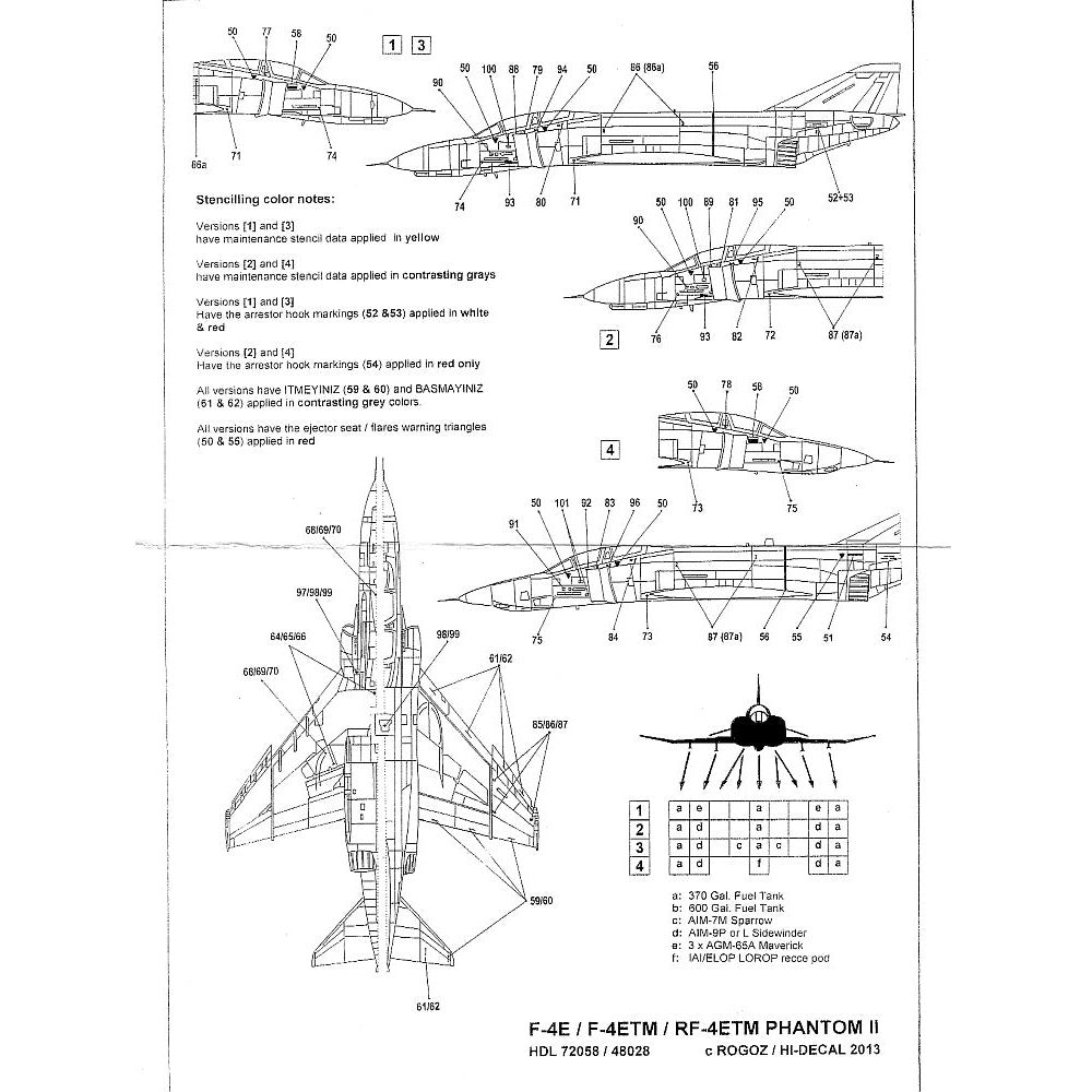 Hi-Decal Line 48-028 F-4E/ F-4ETM/ RF-4ETM Phantom II 1/48