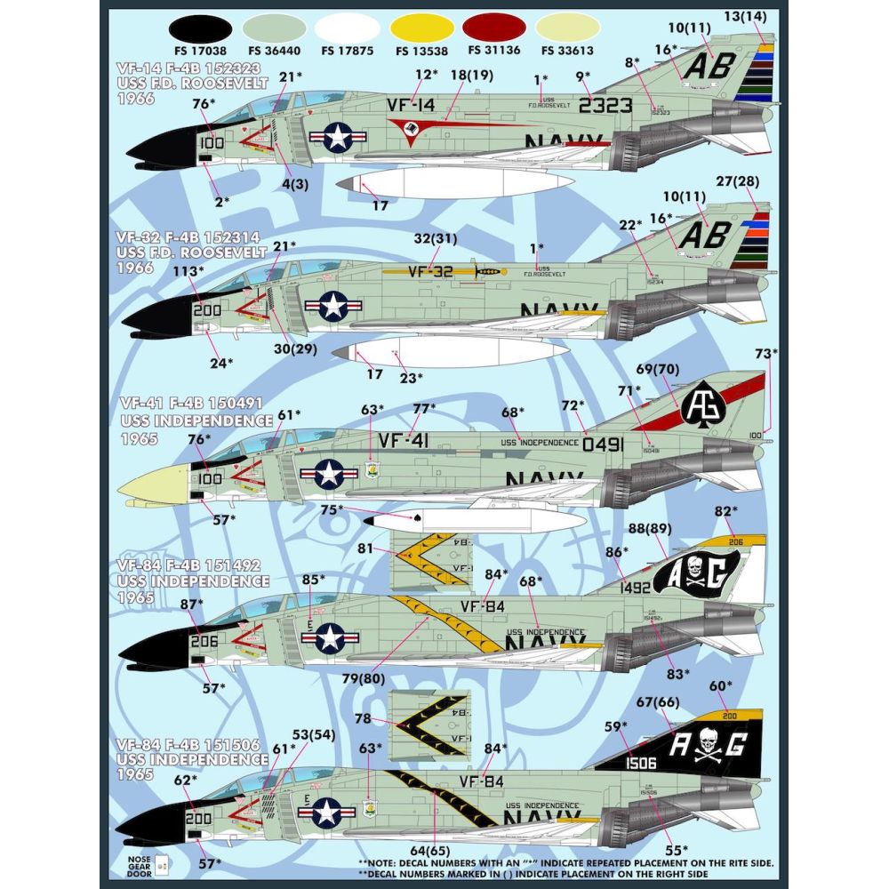 Furball Aero-Design 48-076 US Navy Phantoms Of The Vietnam War 1/48