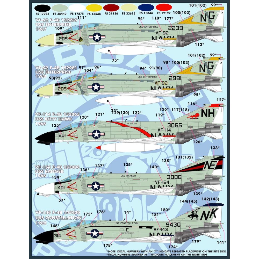 Furball Aero-Design 48-076 US Navy Phantoms Of The Vietnam War 1/48