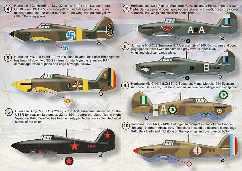 Print Scale 72-022 1/72 Hawker Hurricane Model Decals