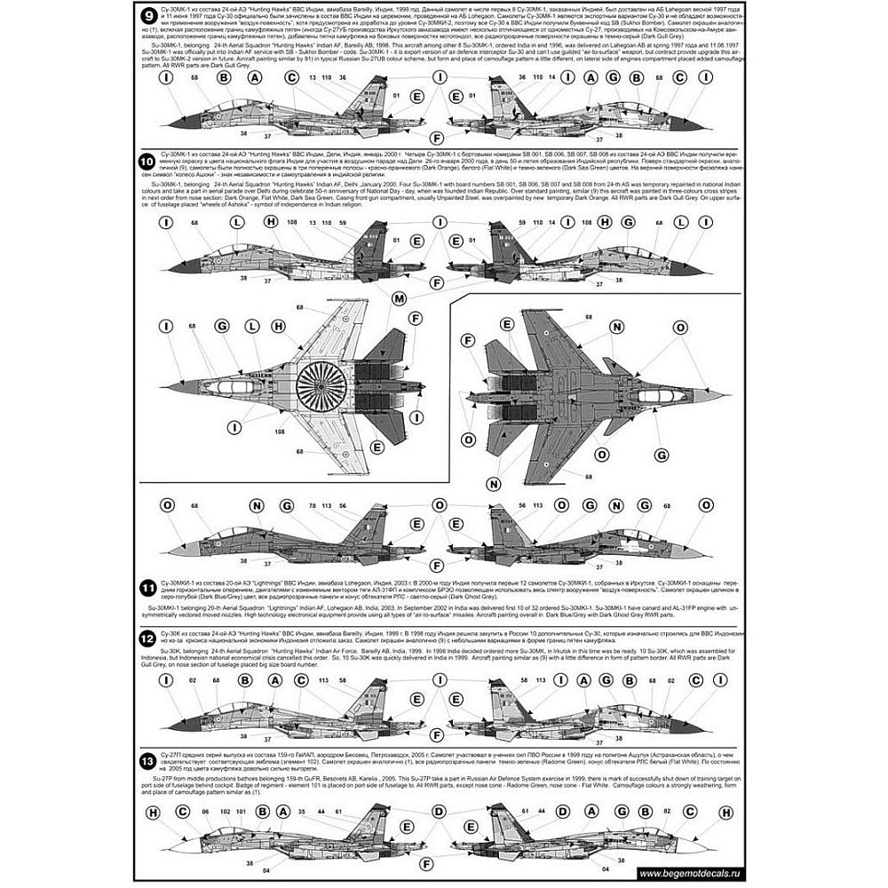 Begemot 72-025 1/72 Sukhoi Su-27 Flanker family Part 1