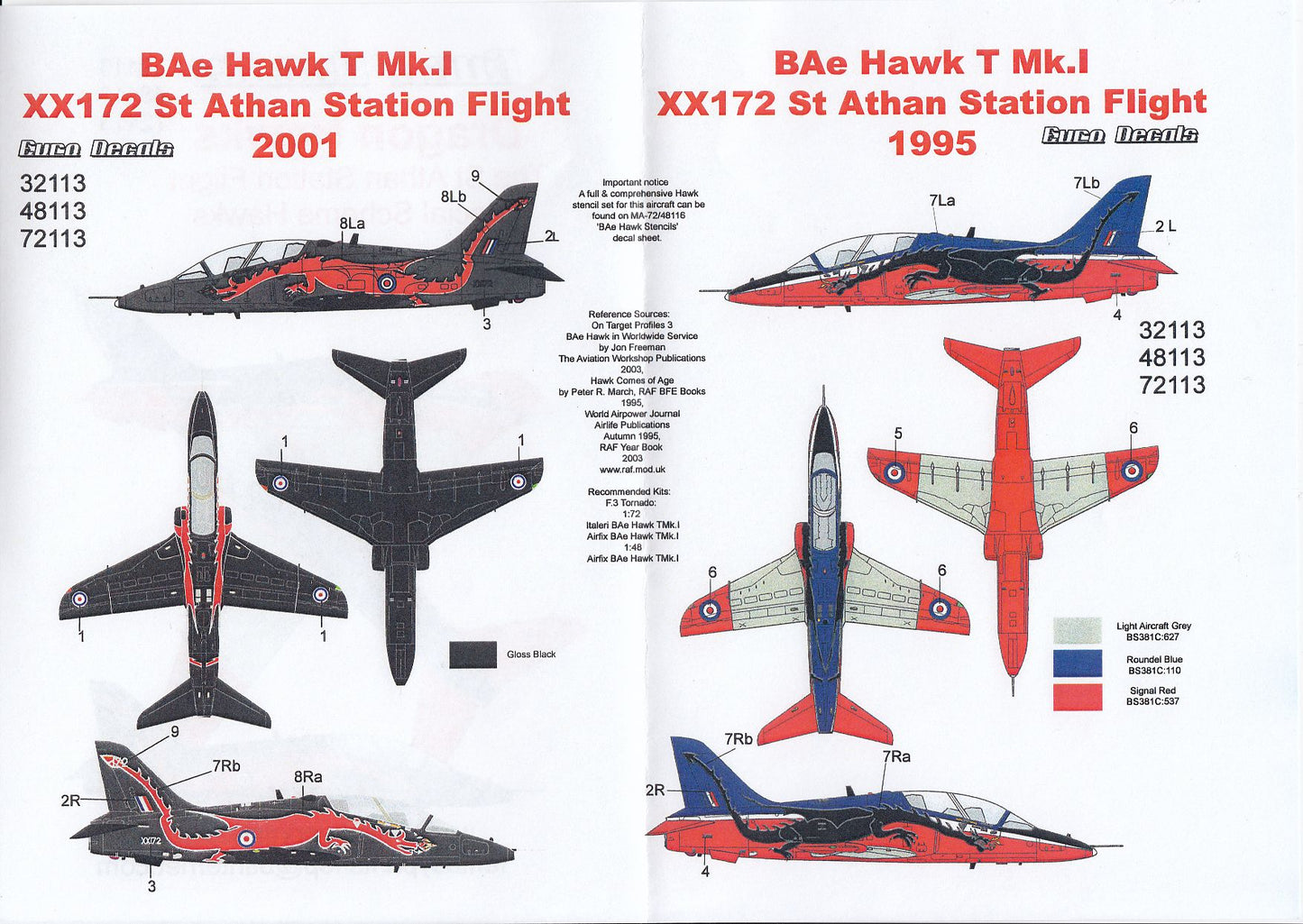 Euro Decals ED 32113 Hawk T.1A: XX172 Dragon Hawks Decals 1/32