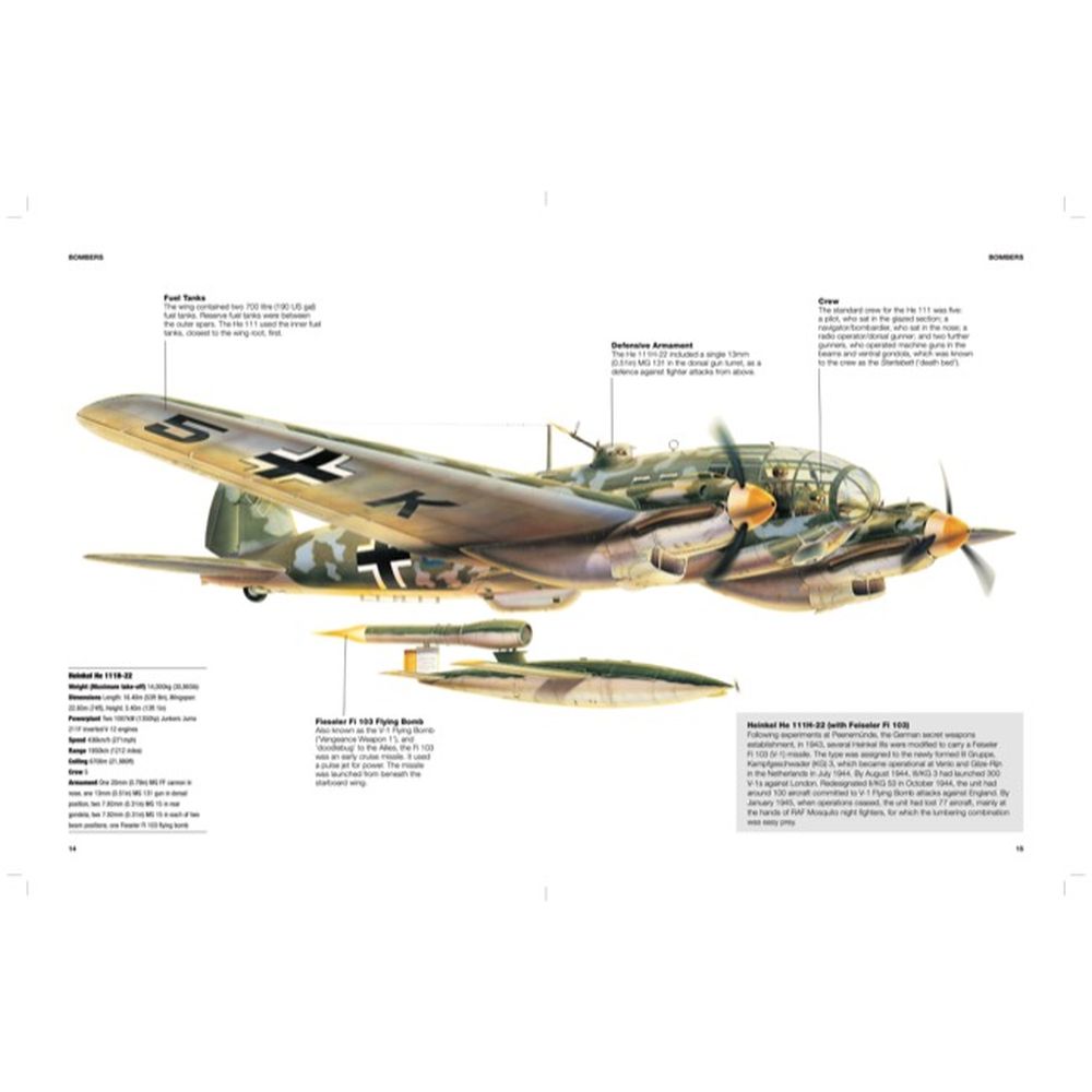 German Bomber Aircraft of World War II: Technical Guide