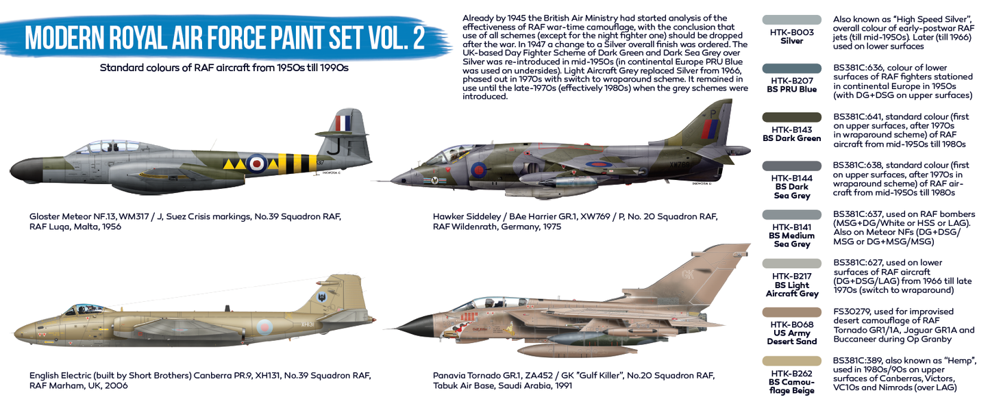 Hataka HTK-BS73 Modern Royal Air Force Acrylic Paint Set Vol. 2
