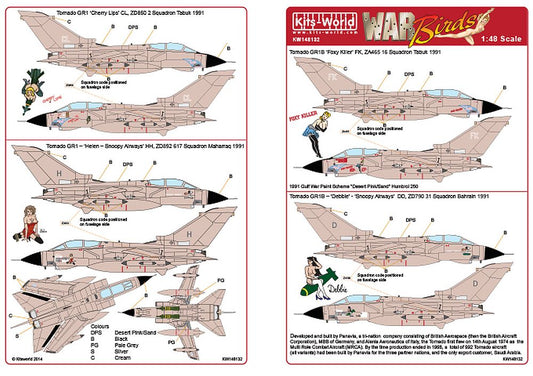 Kits-World KW148132 War Birds Desert Storm Tornadoes Set 1 1/48