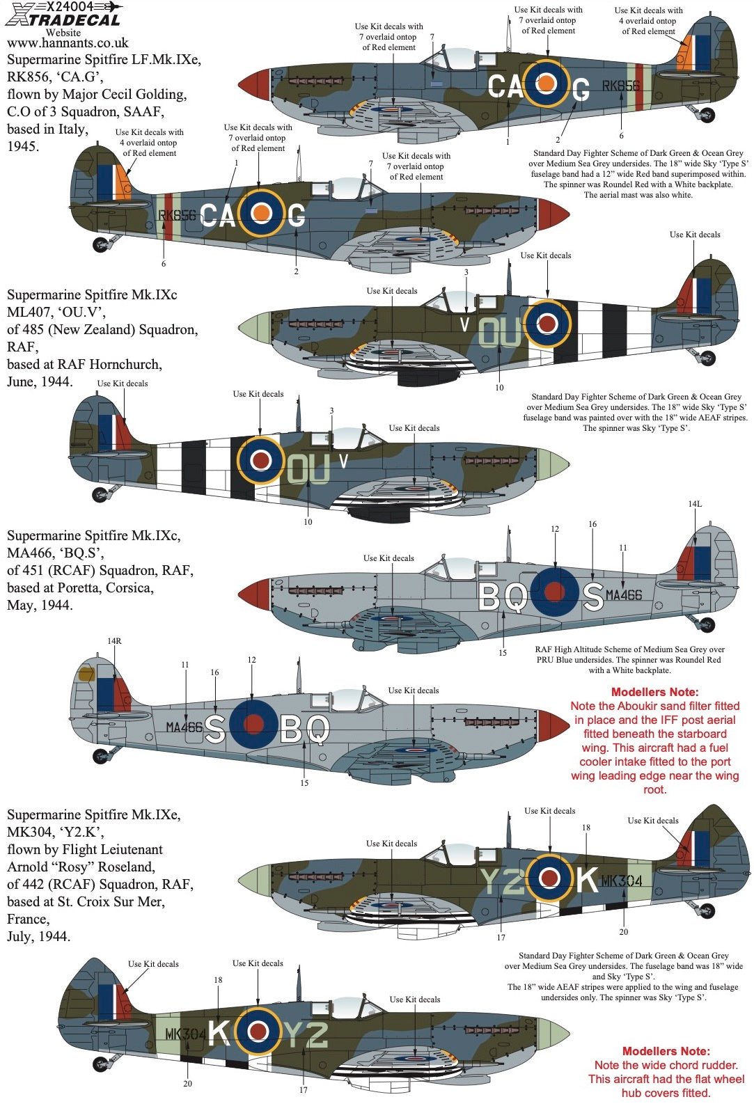 Xtradecal X24004 Supermarine Spitfire Mk.IX Collection Part 1 1/24