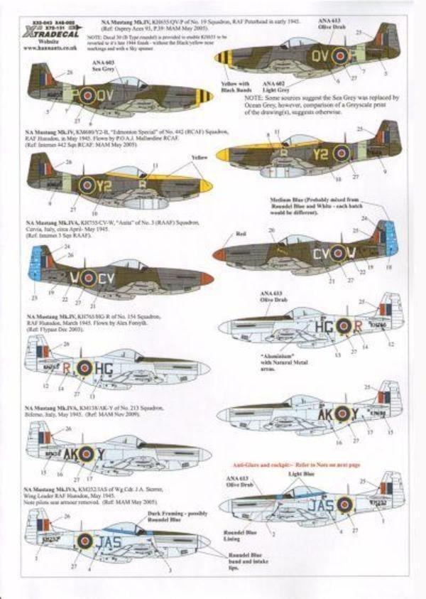 Xtradecal X32043 1/32 North-American P-51D Mustang Mk.IV Model Decals - SGS Model Store