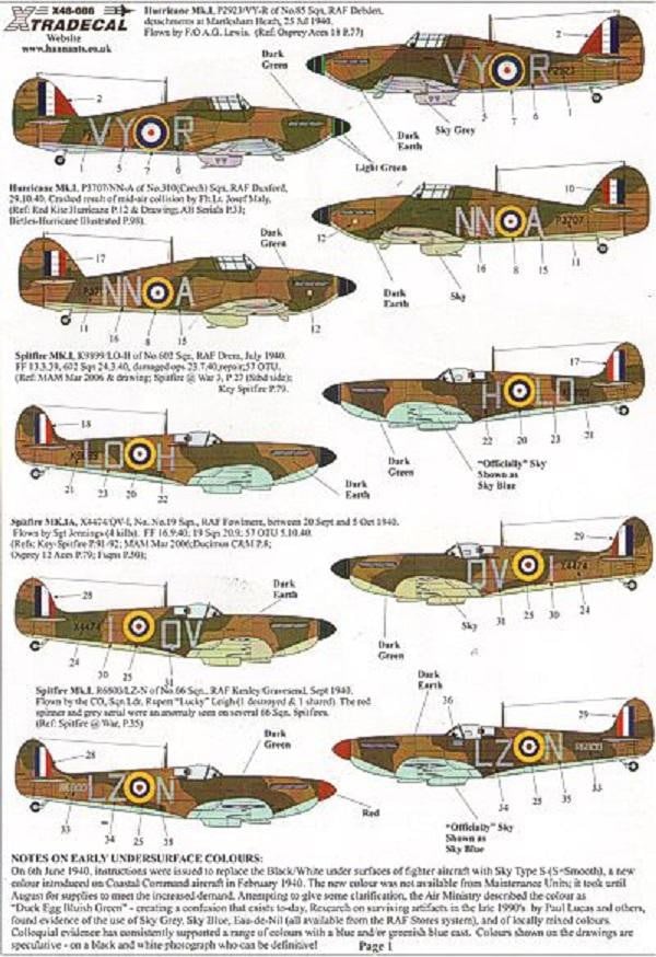 Xtradecal X48086 1/48 Battle of Britain 70th Anniversary 2010 RAF Model Decals - SGS Model Store