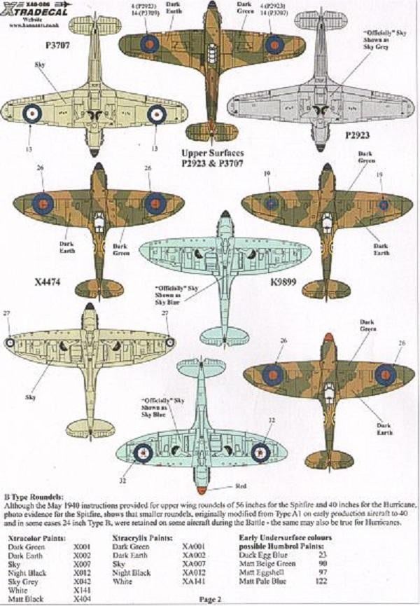 Xtradecal X48086 1/48 Battle of Britain 70th Anniversary 2010 RAF Model Decals - SGS Model Store