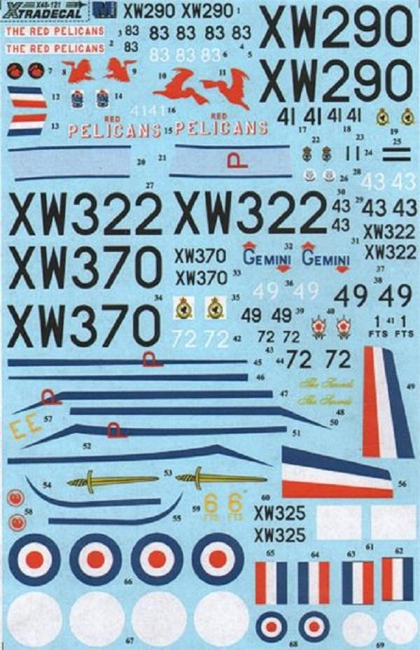 Xtradecal X48121 1/48 BAe Jet Provost T.5 Part 1 Model Decals - SGS Model Store