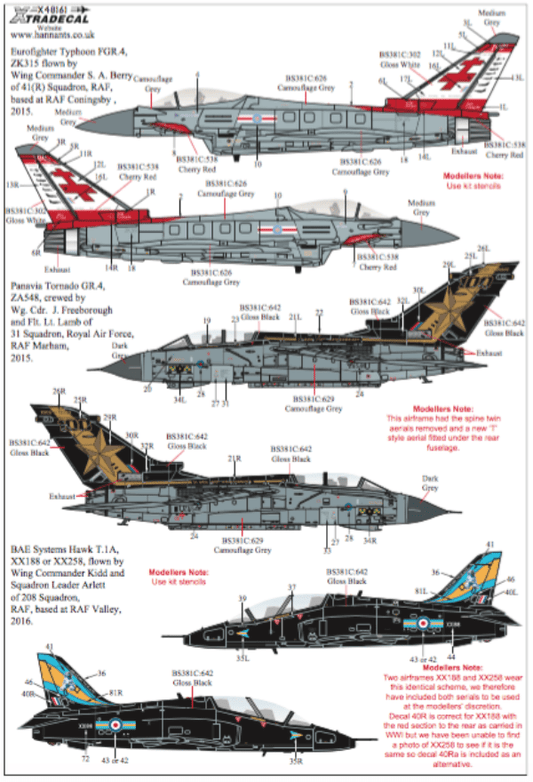Xtradecal X48161 1/48 RAF Update 2015-2016 Model Decals - SGS Model Store