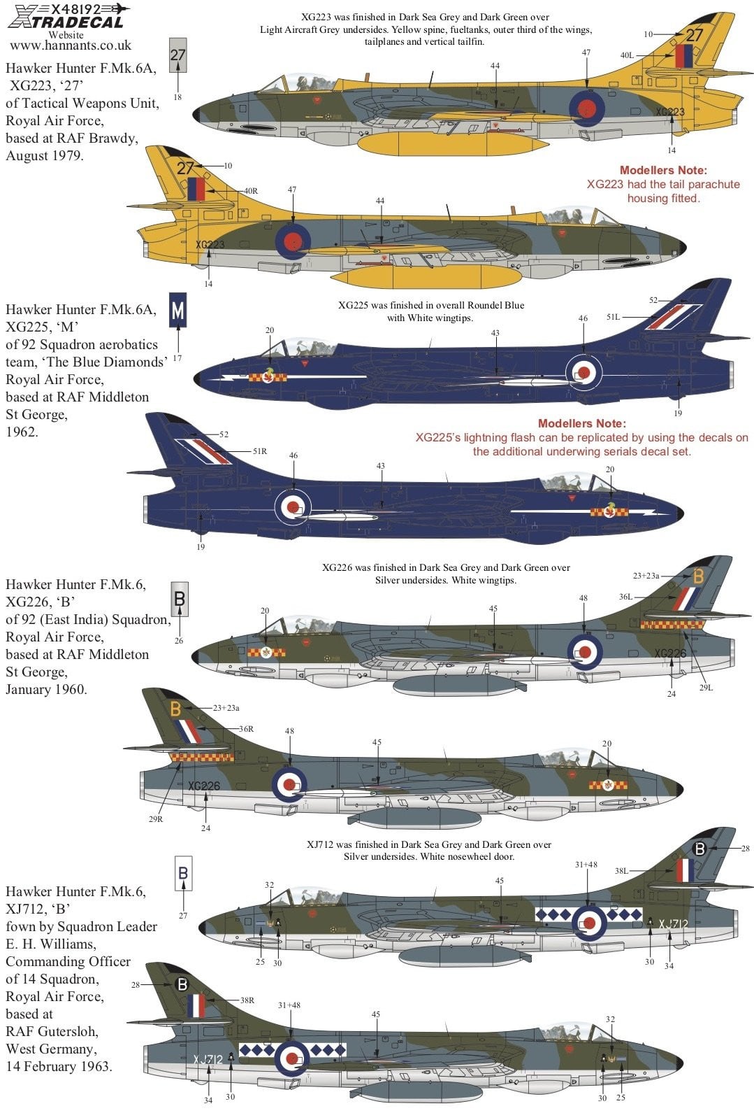 Xtradecal X48192 1/48 Hawker Hunter Mk.6 Pt 3 Model Decals - SGS Model Store