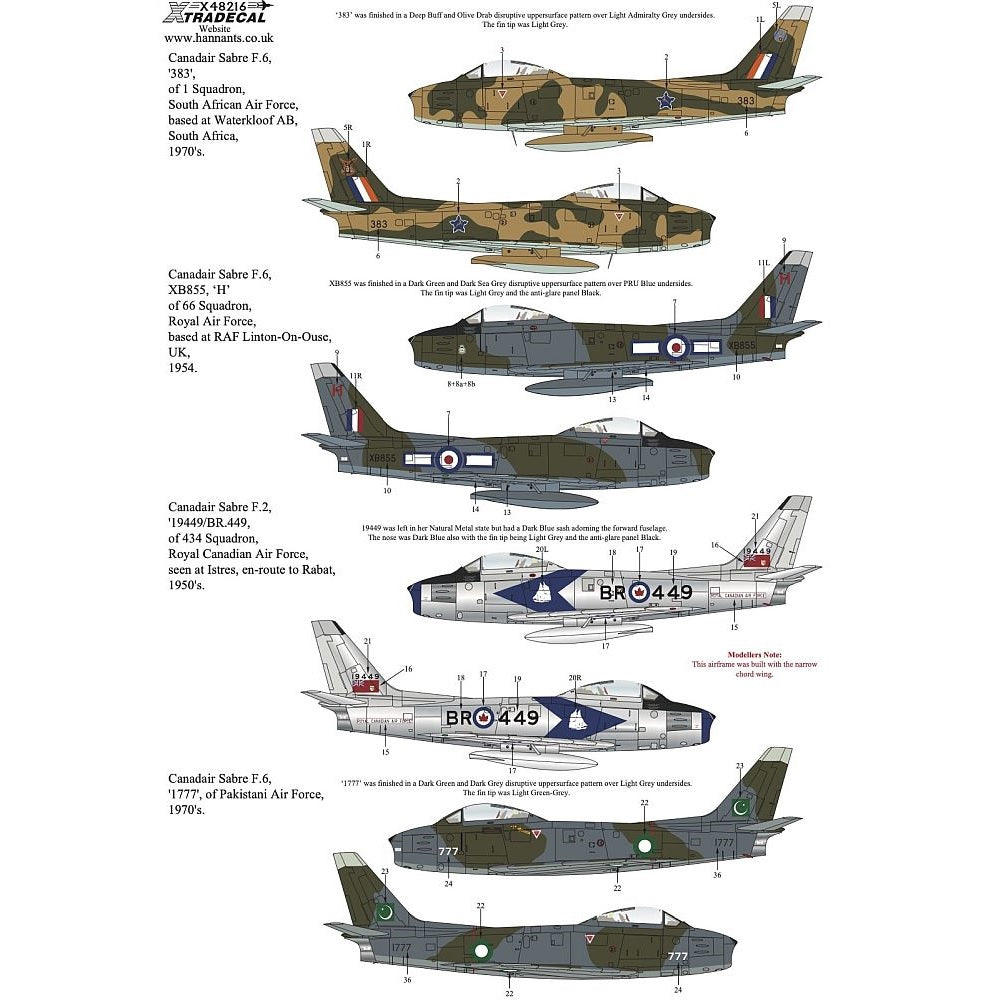 Xtradecal X48216 Canadair Sabre F.2/F.4/F.5/F.6 Collection 1/48