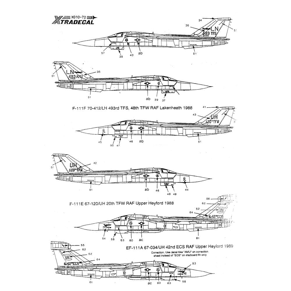 Xtradecal X72010 USAFE Pt 2 - EF-111 F-111F A-10A 1/72