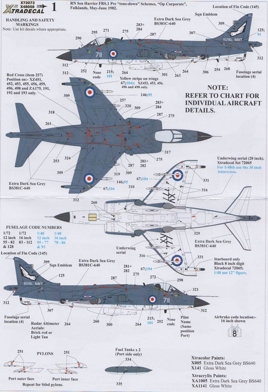 Xtradecal X72073 1/72 25th Anniversary of the Falklands War 2007 - SGS Model Store