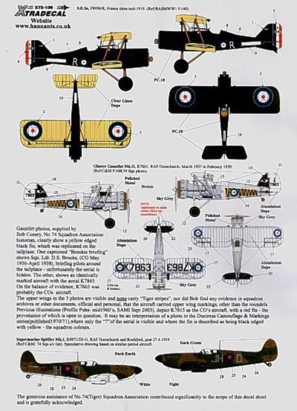Xtradecal X72106 1/72 RAF 74 (Tiger) Sqn 1918 to 1992 Model Decals - SGS Model Store